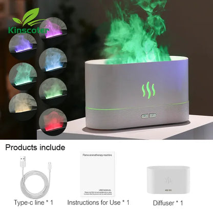 Ultrasonic Aroma Diffuser – Cool Mist Scent Dispenser