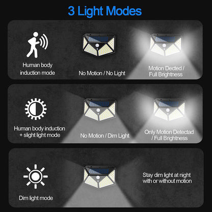 Automatic Solar Lights Illuminate Your Nights Effortlessly