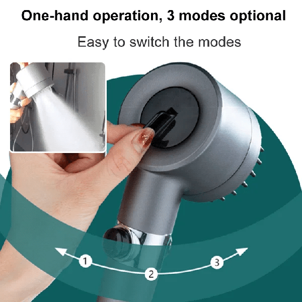 Multifunctional Hydrotherapy Showerhead for Massage – Last Day Discount