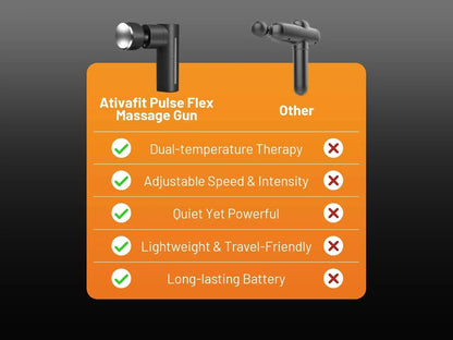 Muscle Relaxation Gun | Heat and Cold Therapy with Metal Head