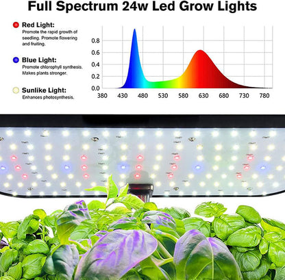 Grow Fresh Greens Indoors 5x Faster Anytime