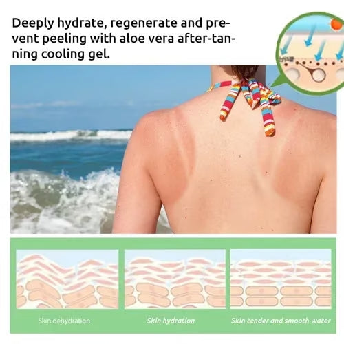 Rapid Bronzing Gel for a Flawless Sun-Kissed Look | Hydration & Radiance | Even Tone Without Streaks | Ideal for Body & Legs