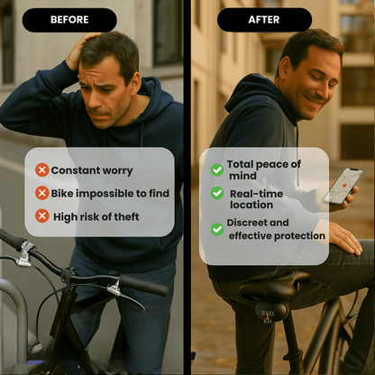GPS Motorcycle Tracker - No Subscription, Works with Android & iOS