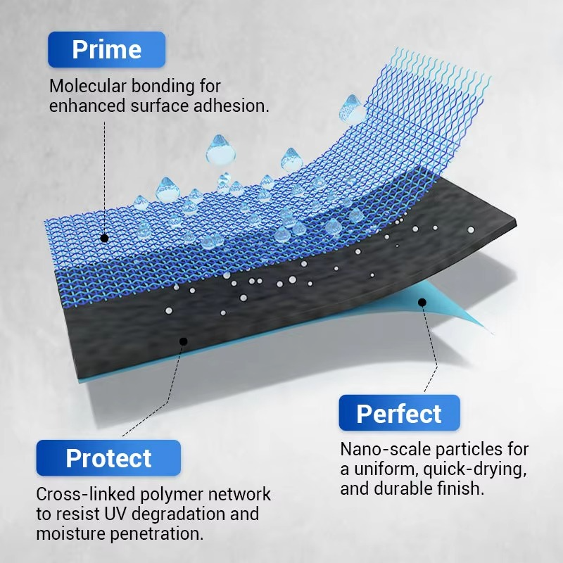 Aqua Barrier Seal – Waterproof Protection for Long-lasting Home Defense