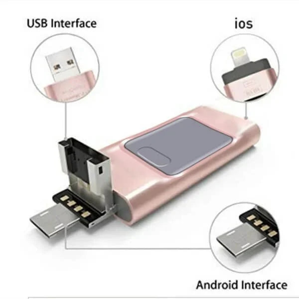 4-in-1 High-Speed USB Flash Drive