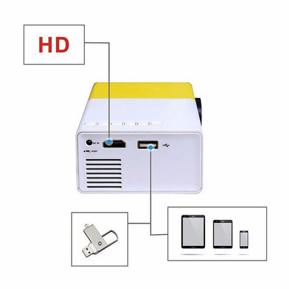 Pocket Projector for Stunning Large Screen Projection Anywhere