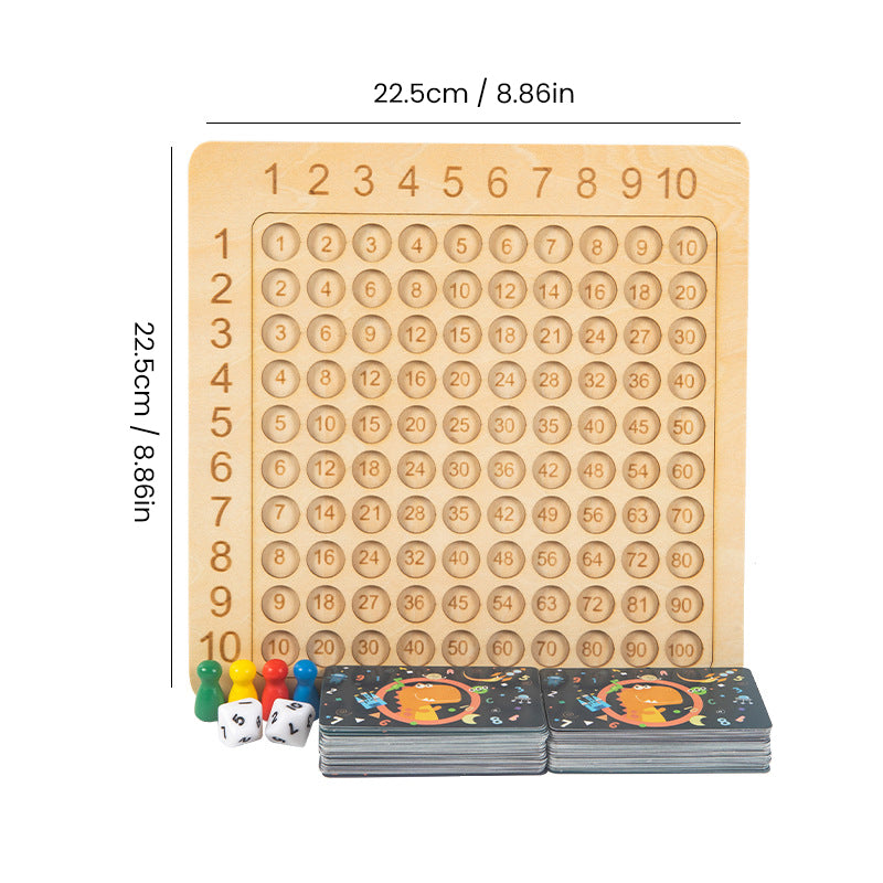 Multiplication Learning Tool for Early Childhood Education
