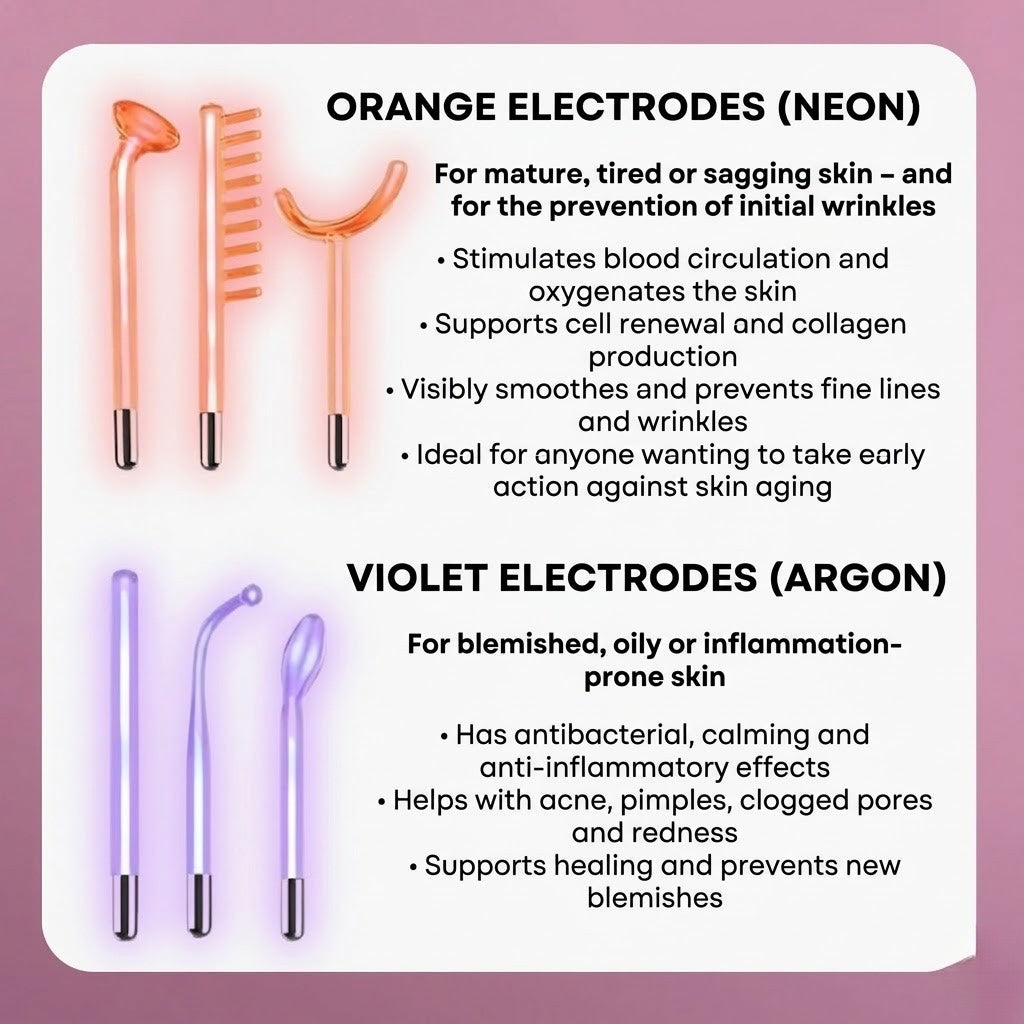 Glow frequency stick - The High frequency stick for your home