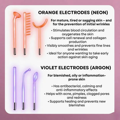 Glow frequency stick - The High frequency stick for your home