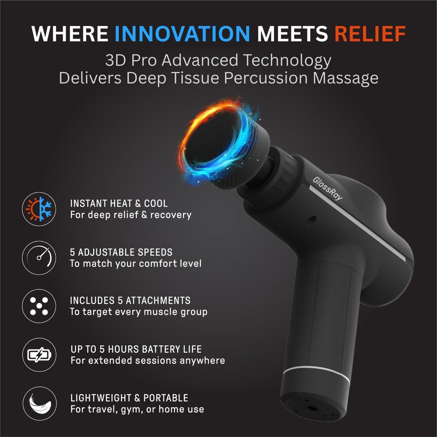 TheraPulse Pro: Portable Massage Gun with Heat & Cool Features