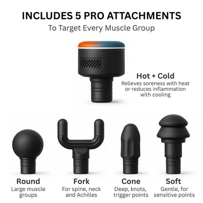 TheraPulse Pro: Portable Massage Gun with Heat & Cool Features