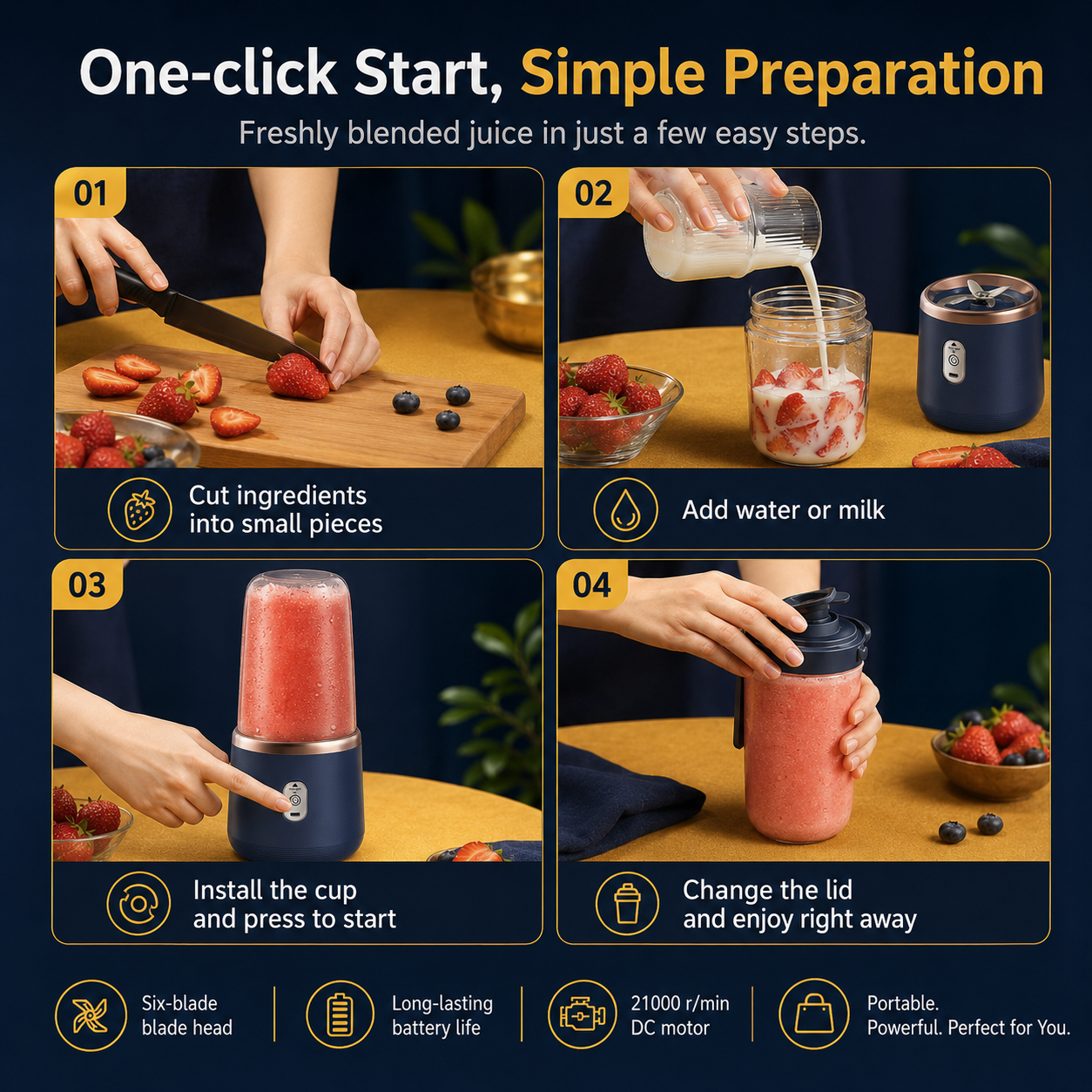 Rechargeable Portable Blender with Two Cups – USB Powered Juicer