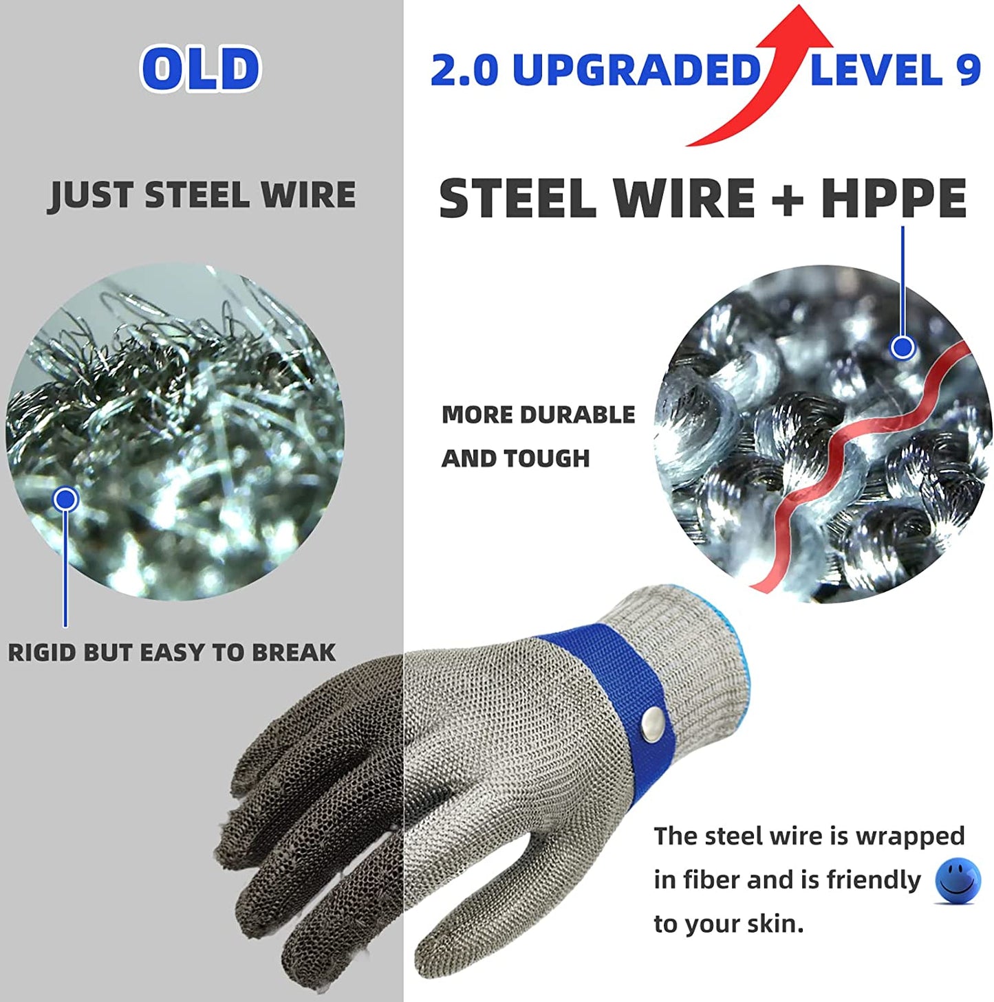 Food-Grade Stainless Steel Metal Glove