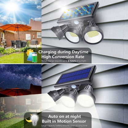 Outdoor Solar Floodlight with Motion Detection for Security