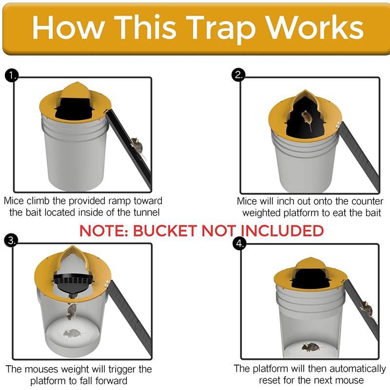 Flip and Slide Bucket Lid with Auto Reset – Rodent Trap