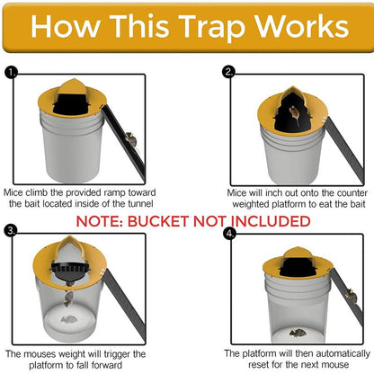 Flip and Slide Bucket Lid with Auto Reset – Rodent Trap