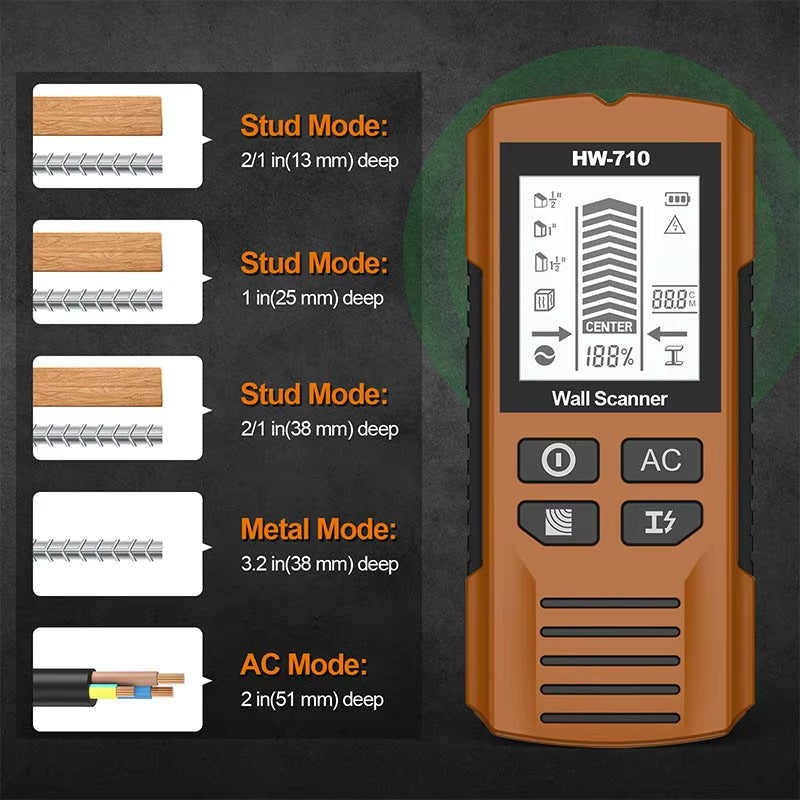 All-in-One Metal, Wood & Cable Finder for Safe Projects
