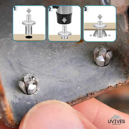 Effortless Hammer Riveting Process – Fast and Strong Without Tools