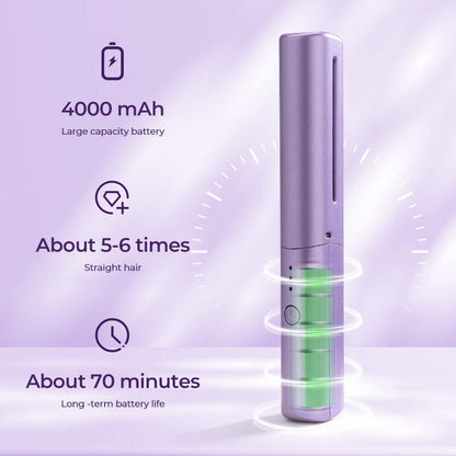 Mini Hair Straightener - Perfect hair anytime, anywhere!