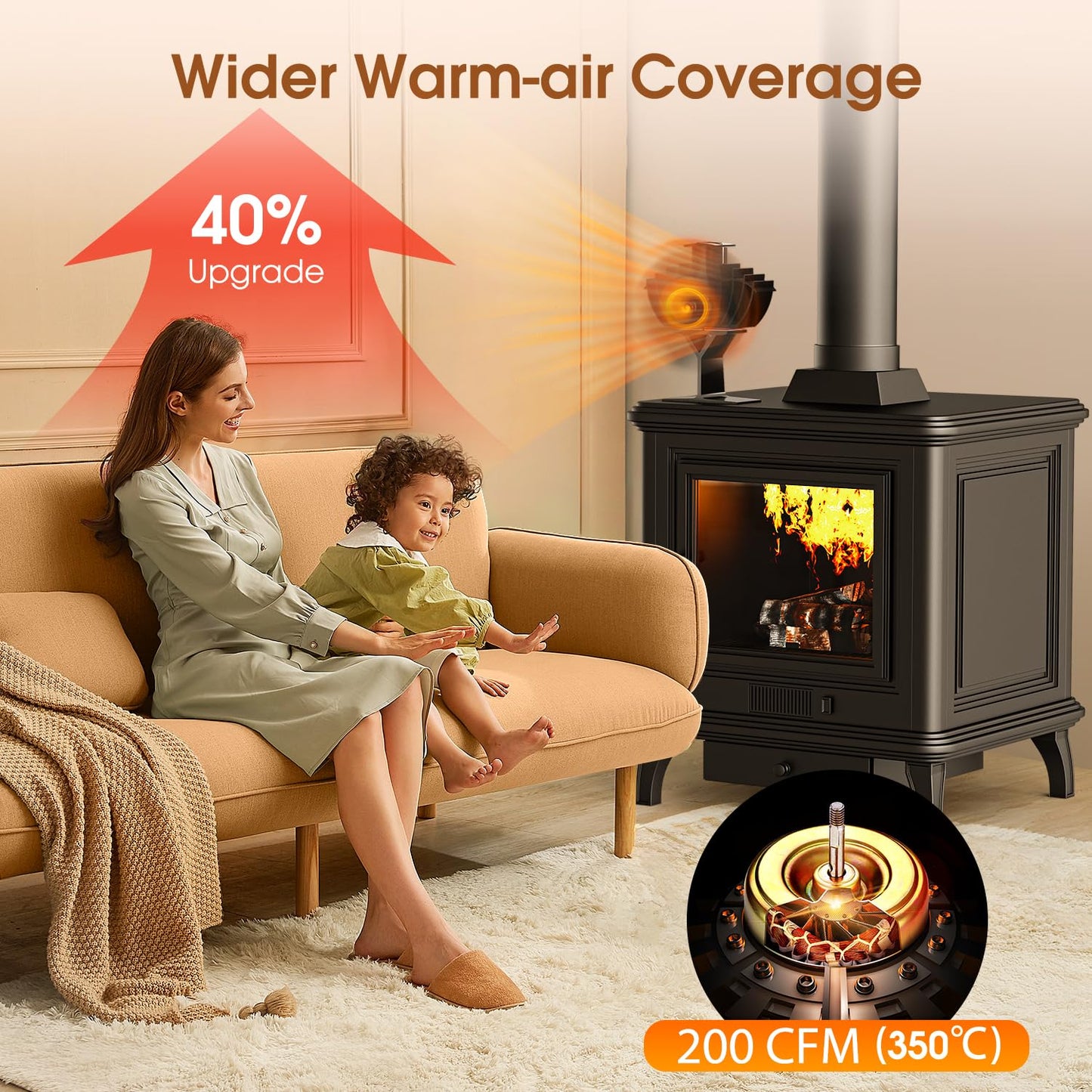 Efficient 4-Blade Fireplace Air Circulator for Wood Stoves