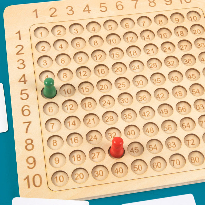 Multiplication Learning Tool for Early Childhood Education