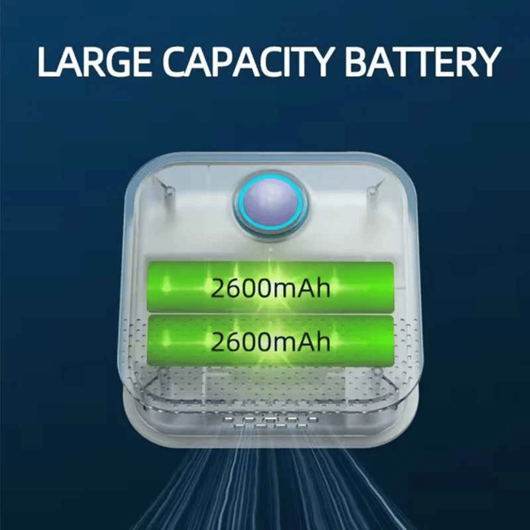 Automatic Pet Air Purifier and Odor Neutralizer