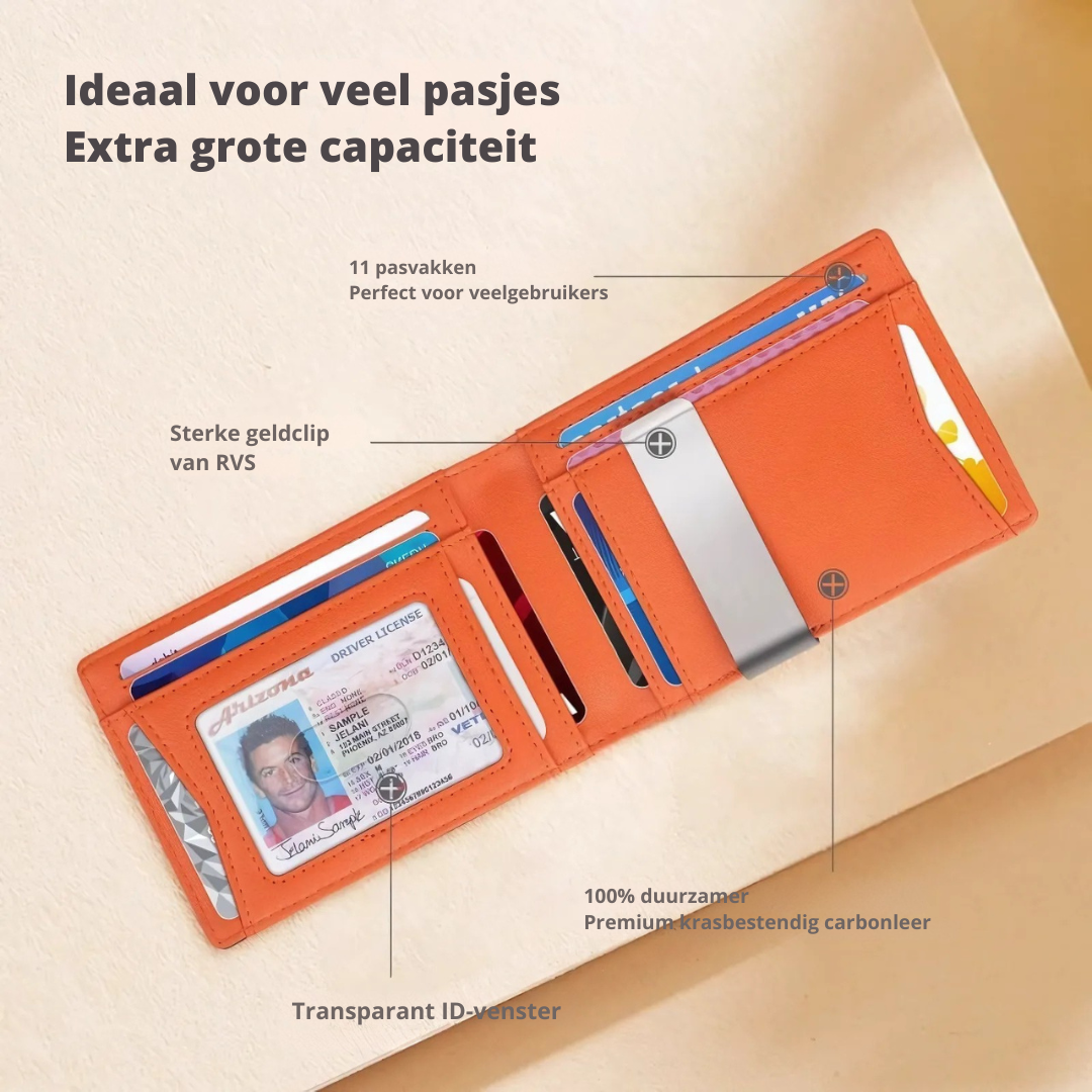 Compact RFID Leather Wallet for Men – Thin and Secure Design