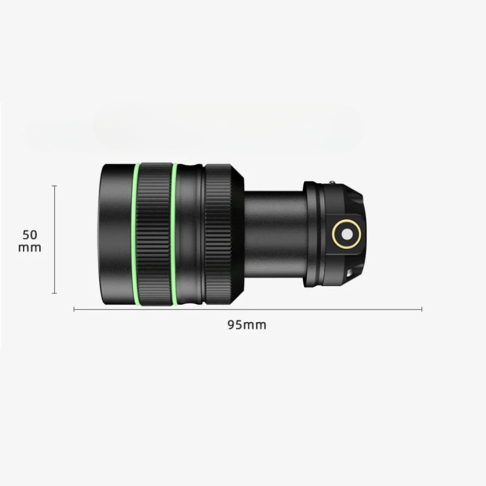 10,000 Lumen Headlamp with Adjustable Beam and Power Bank Function