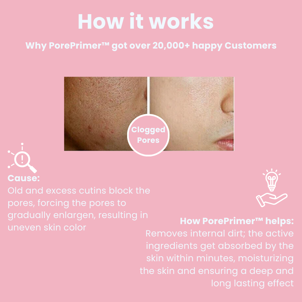 FlawlessSkin Elixir | Special Offer: Buy 1 Get 1 Free