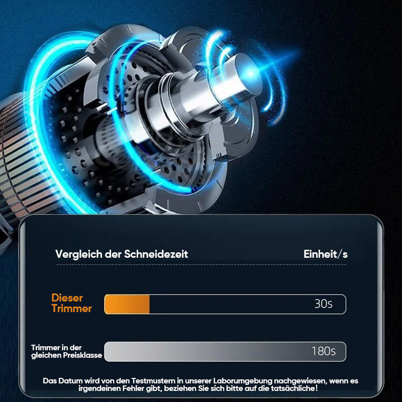 All-in-One Precision Grooming Tool for Facial Hair