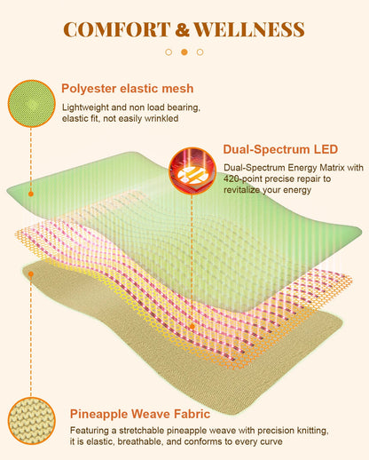 Infrared Heating Blanket for Full Body Light Therapy and Relaxation
