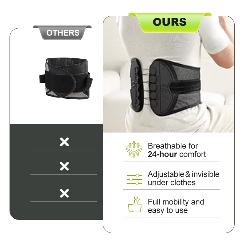 Supportive Lower Back Belt | Adjustable Compression for Daily Relief