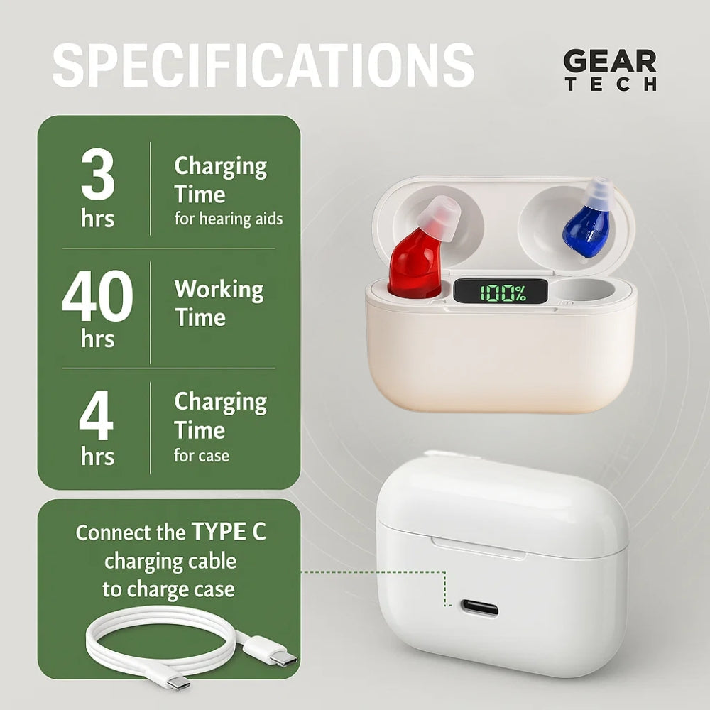 Rechargeable Hearing Aids with Noise Reduction – Compact and Discreet