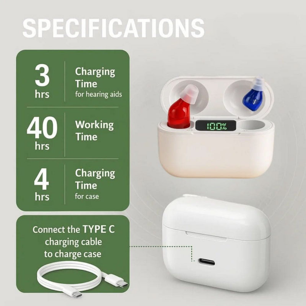Rechargeable Invisible Earbuds Set for Hearing Assistance