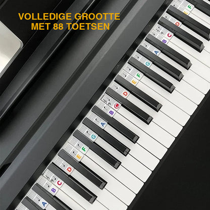 Removable Music Note Labels for Piano Keyboards