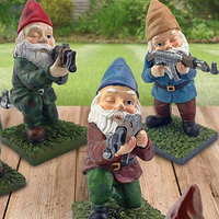 Guerilla Dwarf Set