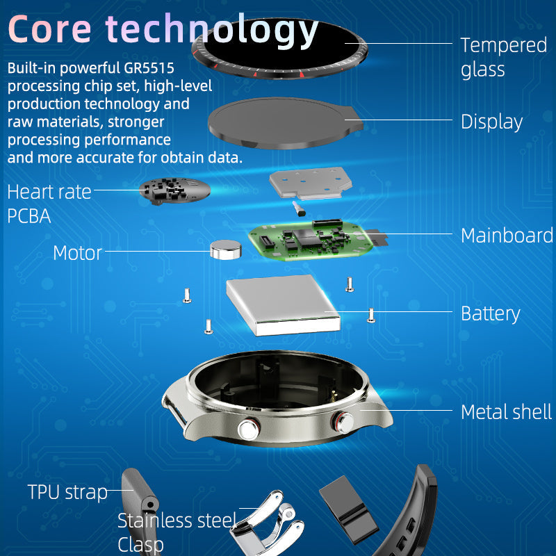 Health Smartwatch with EKG, SpO2 & Heart Rate Monitoring