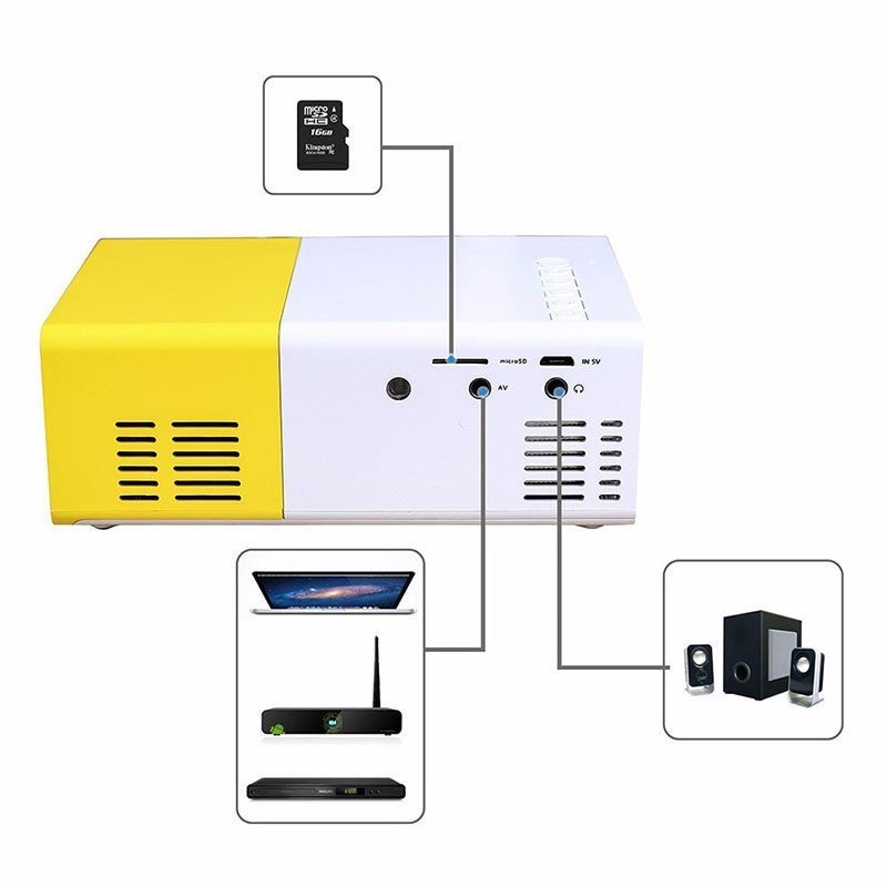 Pocket Projector for Stunning Large Screen Projection Anywhere