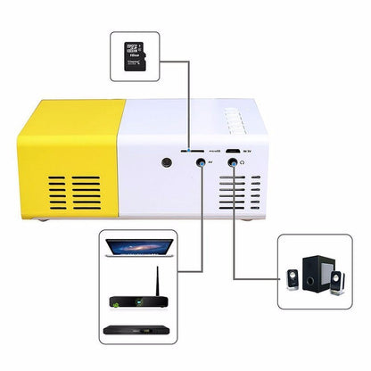 Pocket Projector for Stunning Large Screen Projection Anywhere