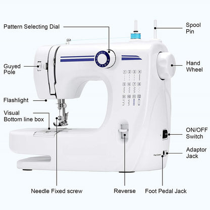 Portable Sewing Kit for Beginners – Fast and Easy Stitching Anywhere