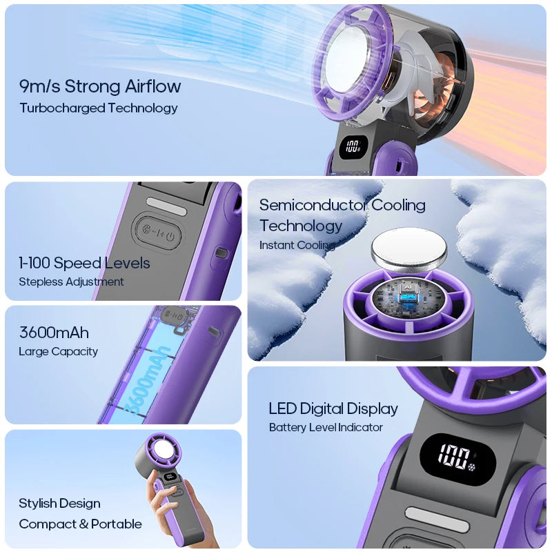 Mini Fan with 100 Speeds | 3600 mAh Rechargeable Battery | Foldable & Ice Cooling