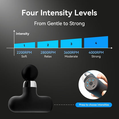 RevivePro Massage Device – Ultimate Muscle Recovery Solution