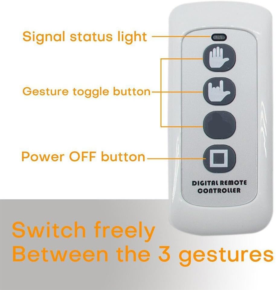 Half Price! Share Your Road Experience with SafeSignal™