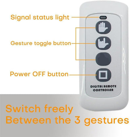 Half Price! Share Your Road Experience with SafeSignal™