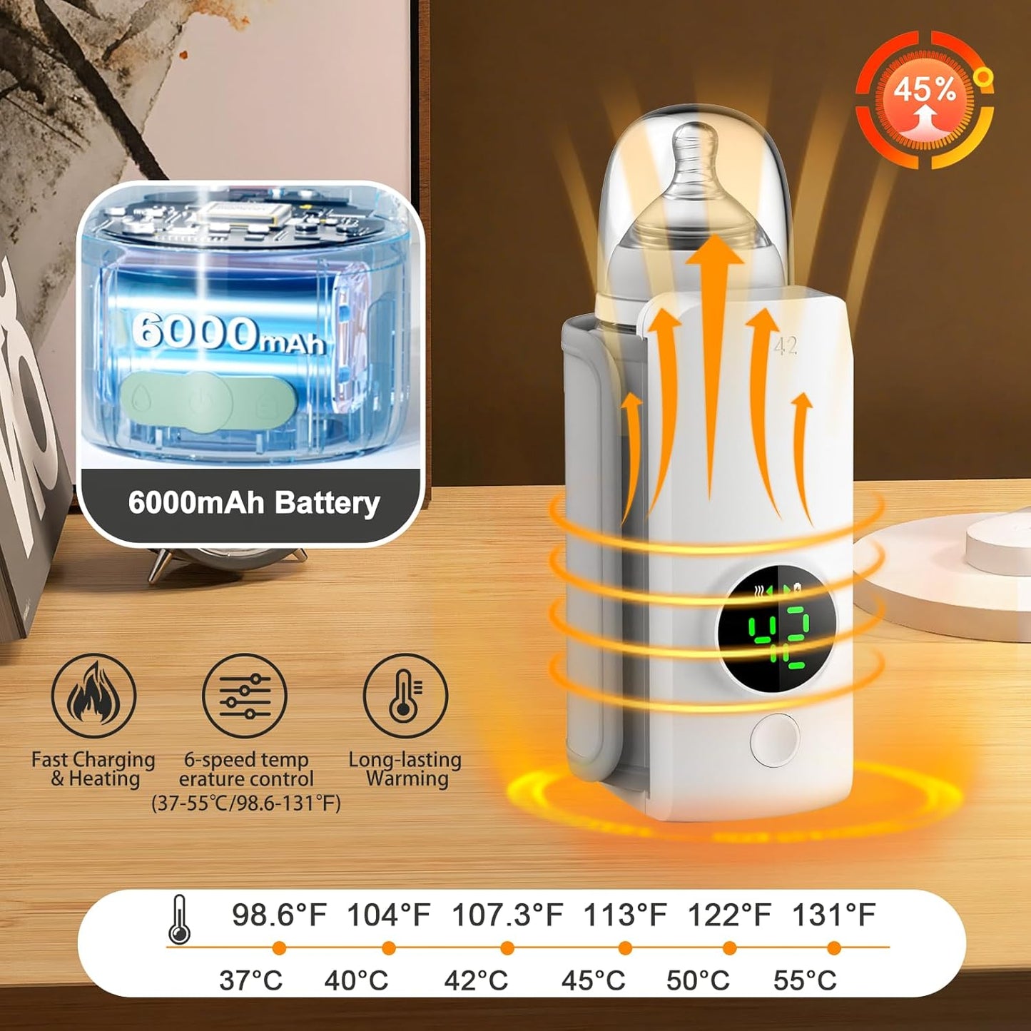50% OFF TEMPORARY | BottleBuddy™