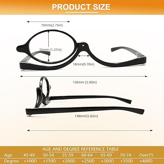 Transform Your Makeup Routine with ZoomVision™ Lenses