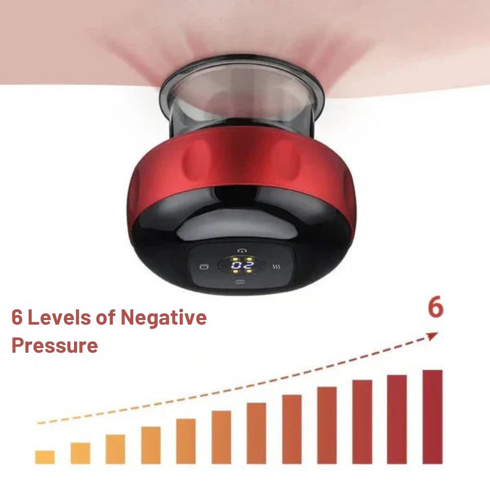 Revitalize Your Body with the Smart 3-in-1 Relief Device