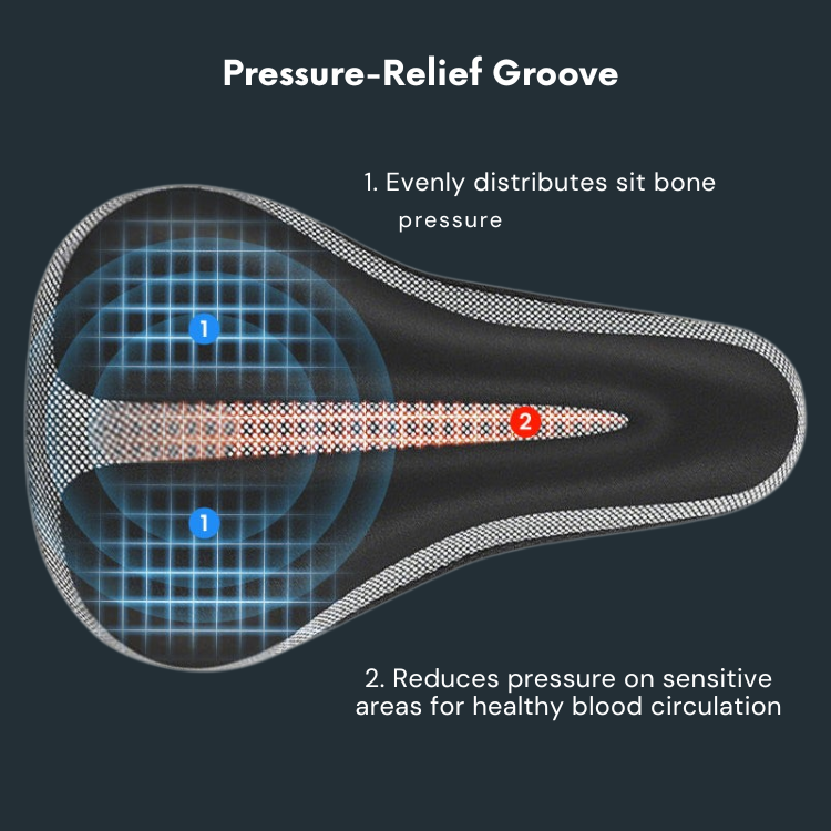 Half Price on Comfort | AquaGuard Seat Cushion™