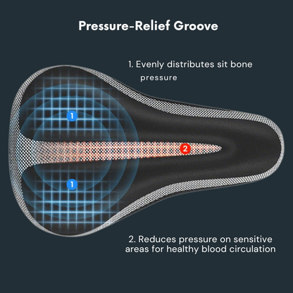 Half Price on Comfort | AquaGuard Seat Cushion™