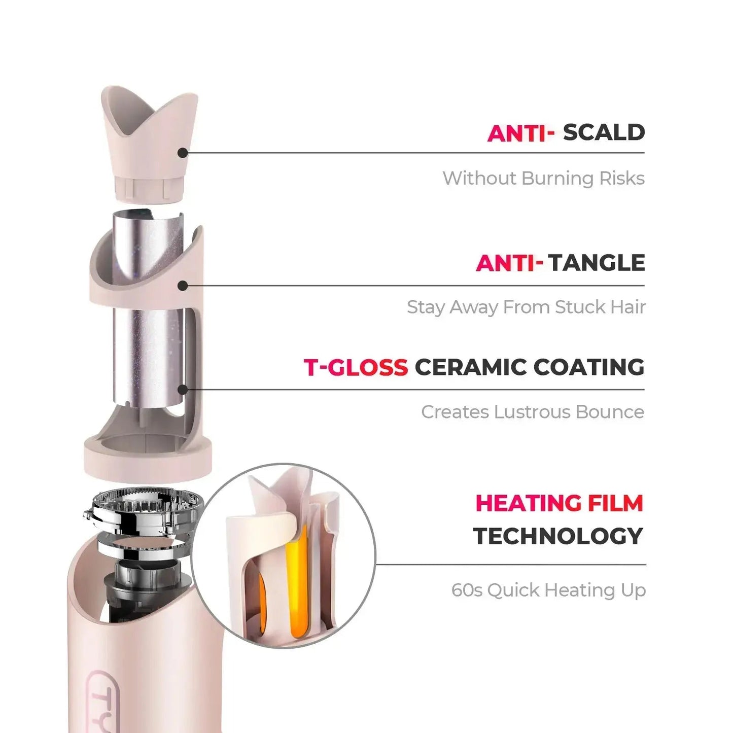 Effortless Curls Anywhere | CurlMaster™ Wireless Styler